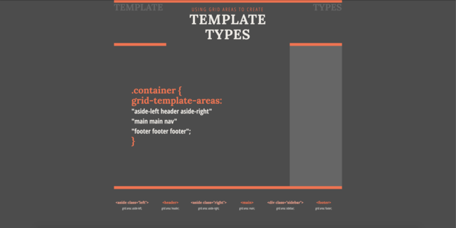 Footer Template Html Css